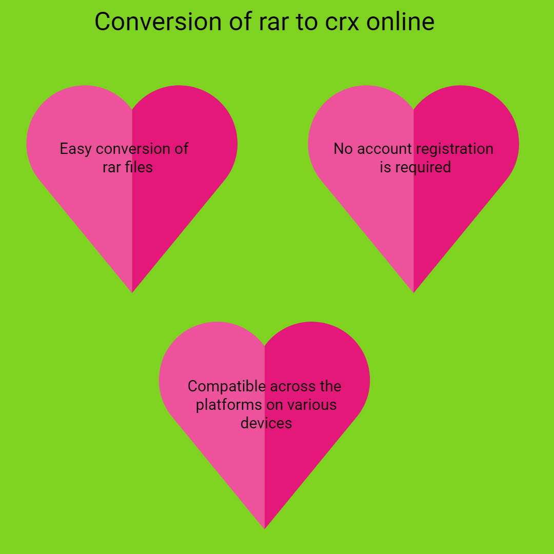 convert rar to crx