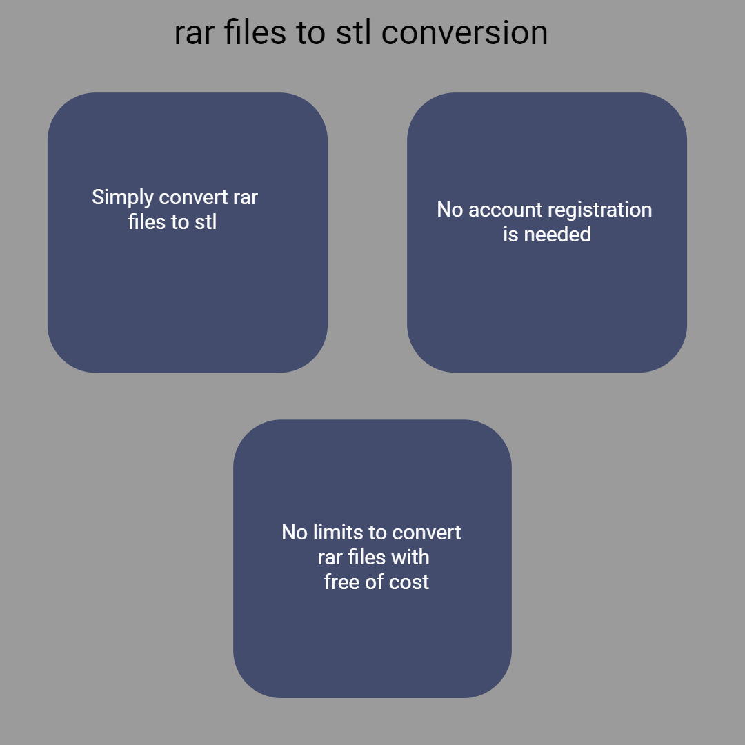 convert rar to stl