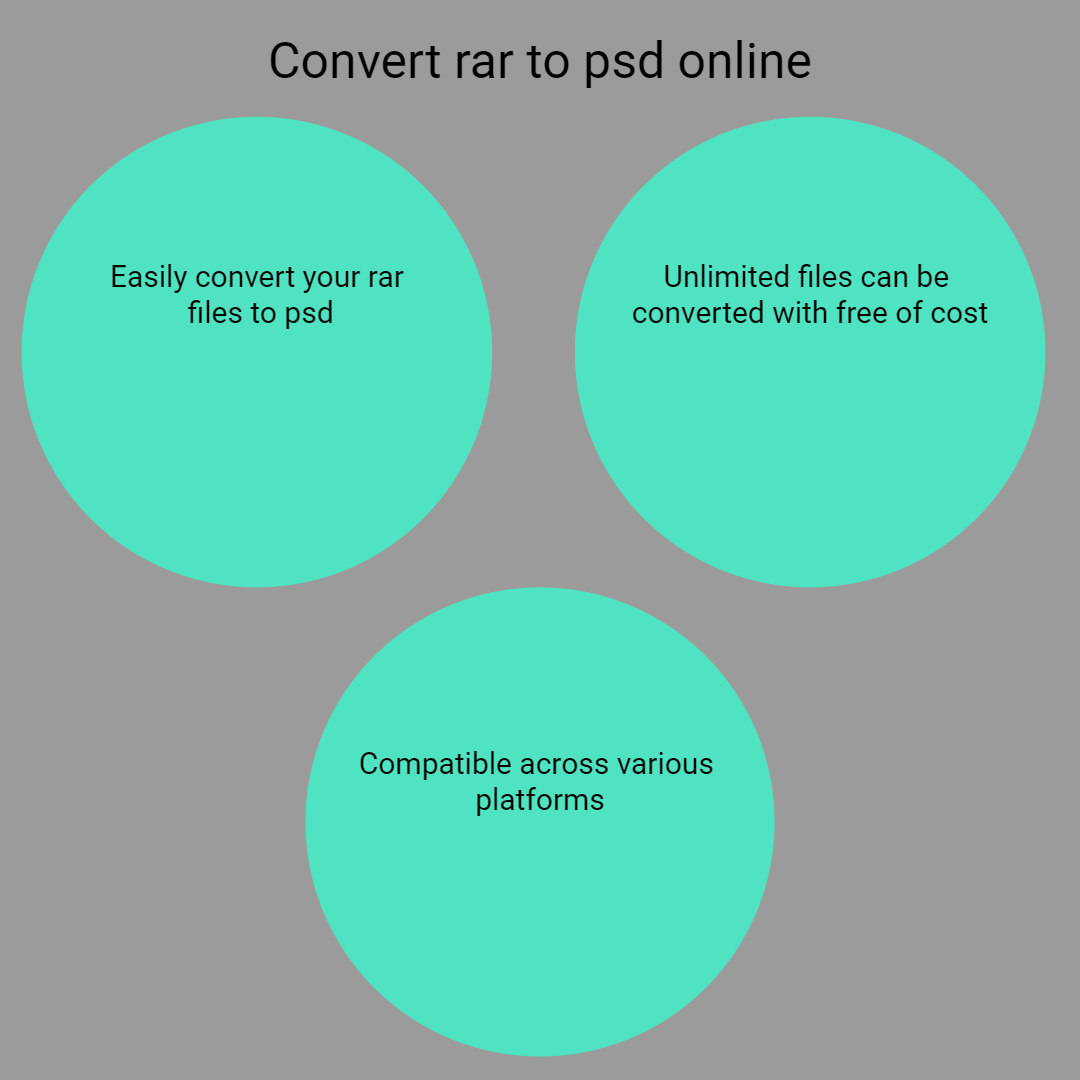 convert rar to psd