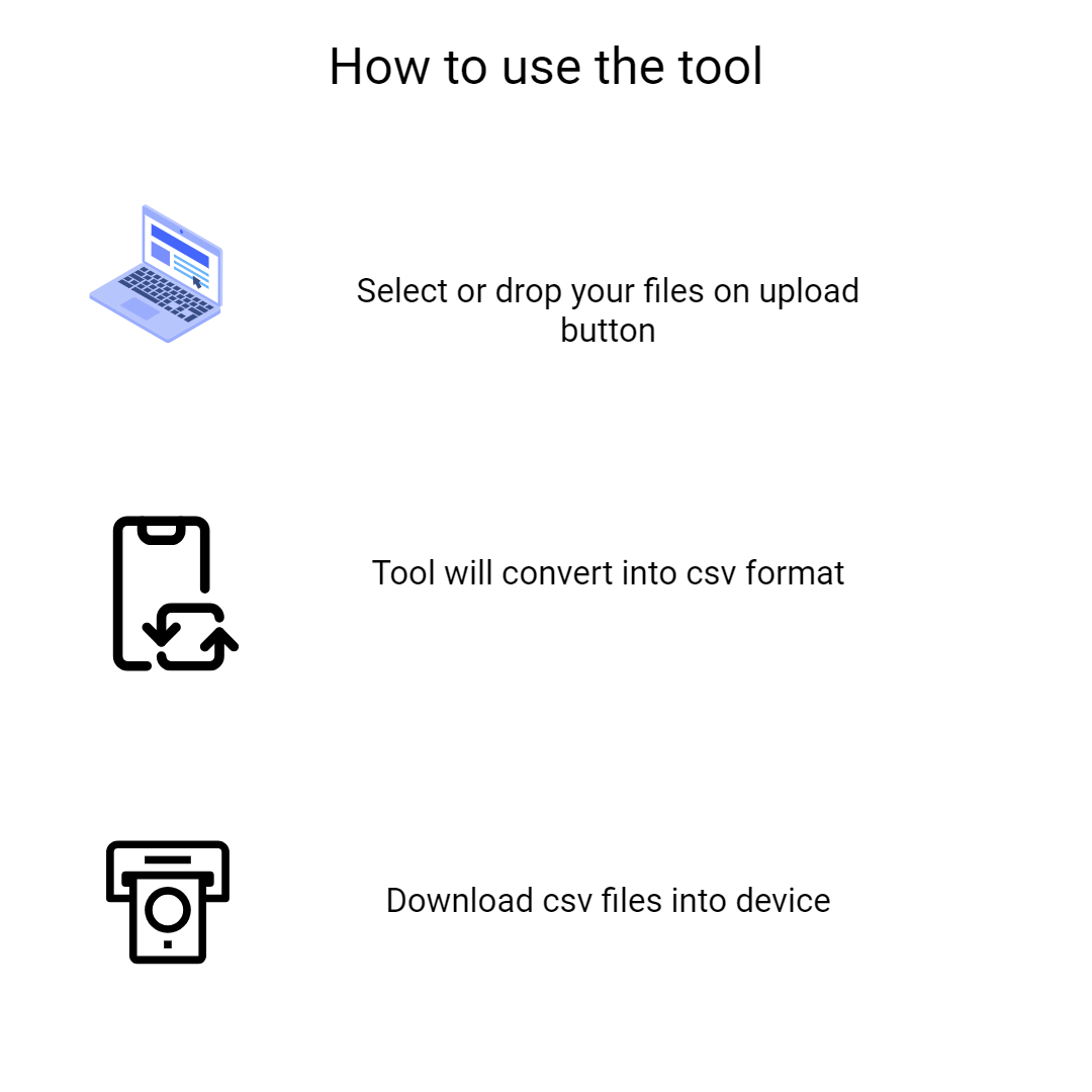 convert rar to csv files online