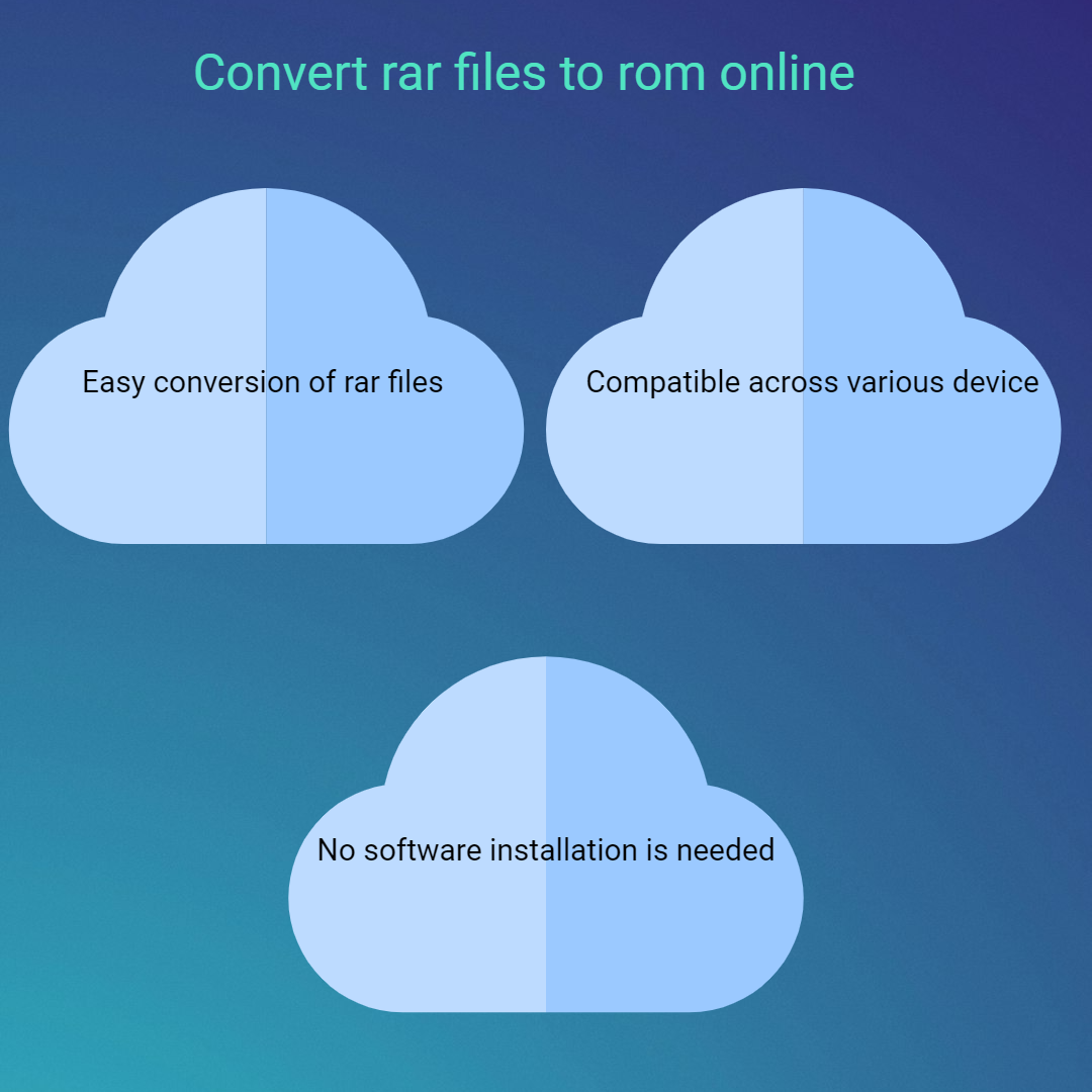 convert rar to rom