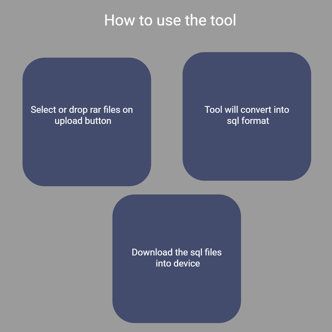 free tool to convert rar to sql