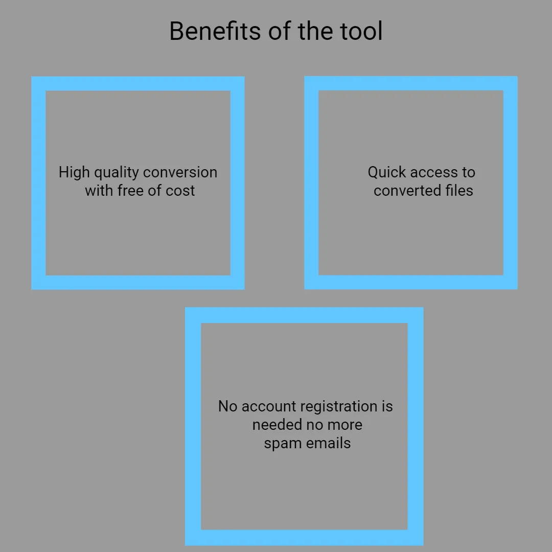 infographics image