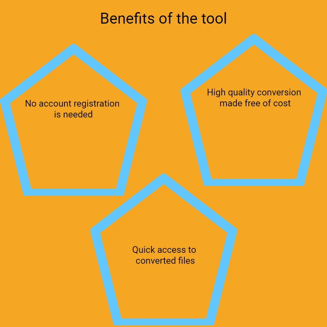 infographics image