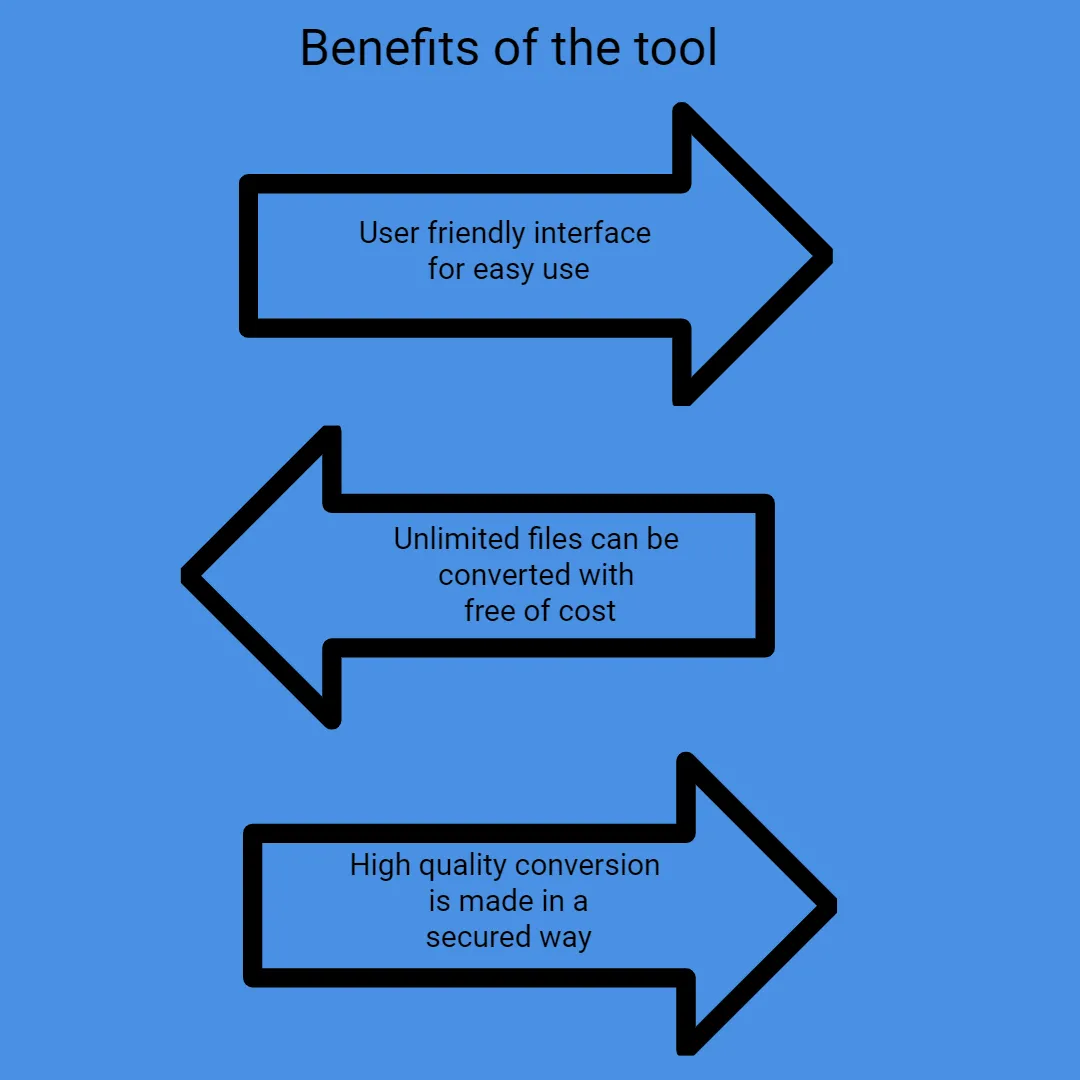 infographics image