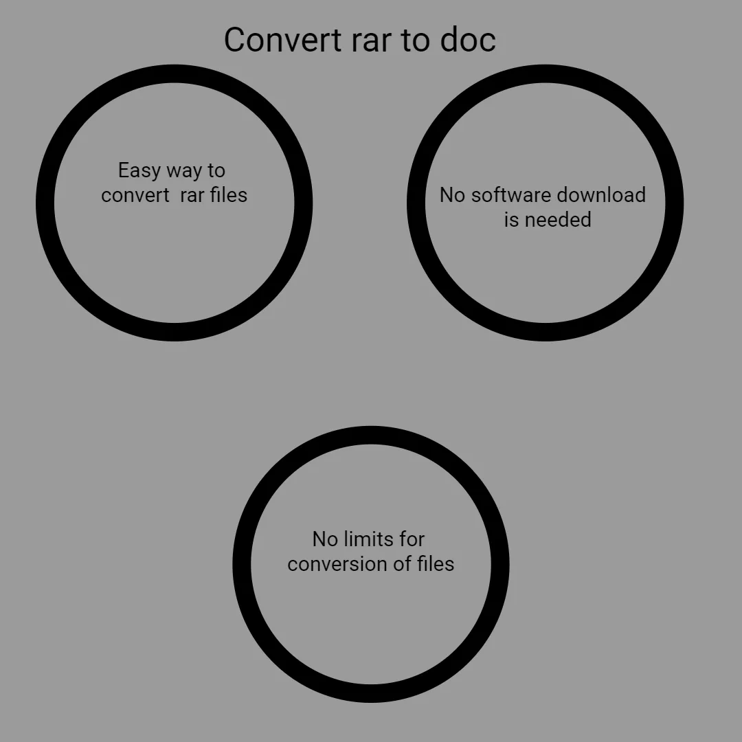 convert rar to doc