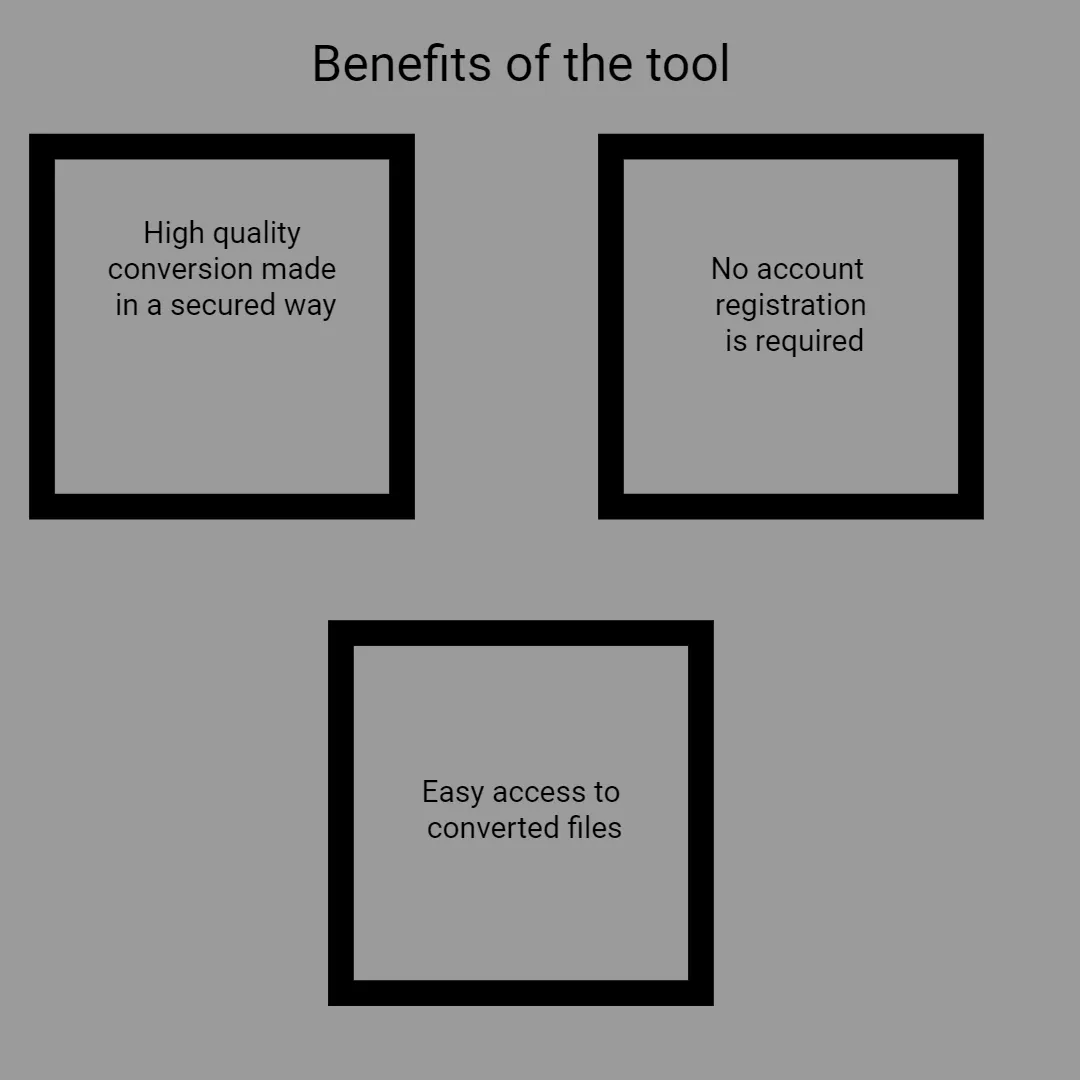 how to convert rar to doc