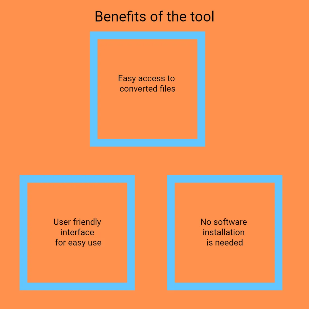 infographics image