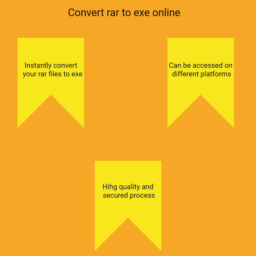 convert rar to exe online