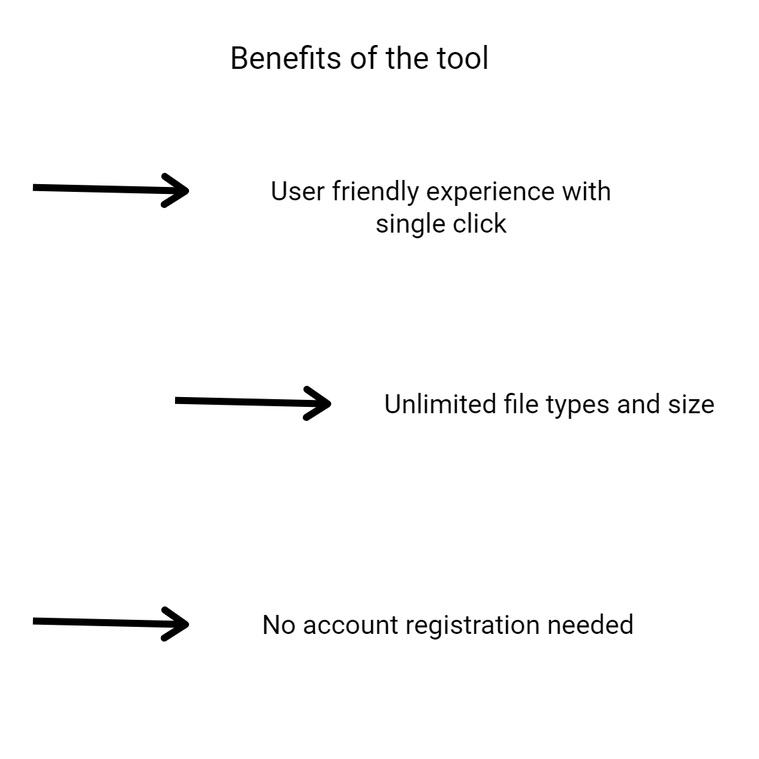 infographics image