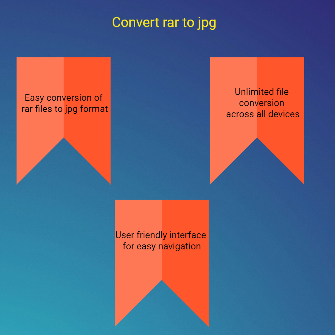 convert rar tp jpg