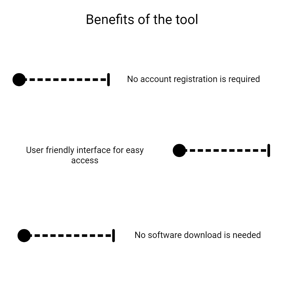 infographics image