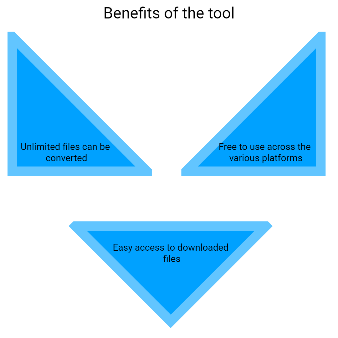 infographics image