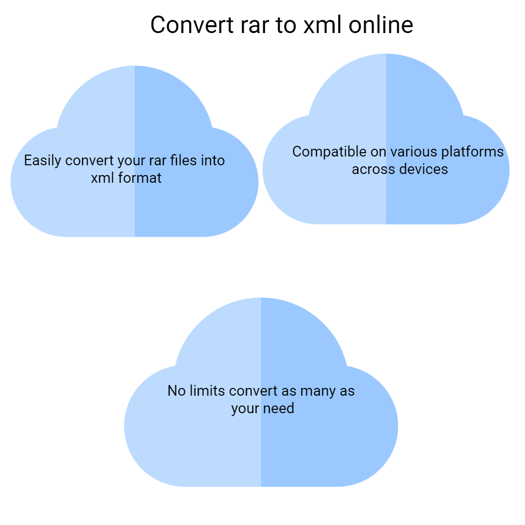 convert rar to xml