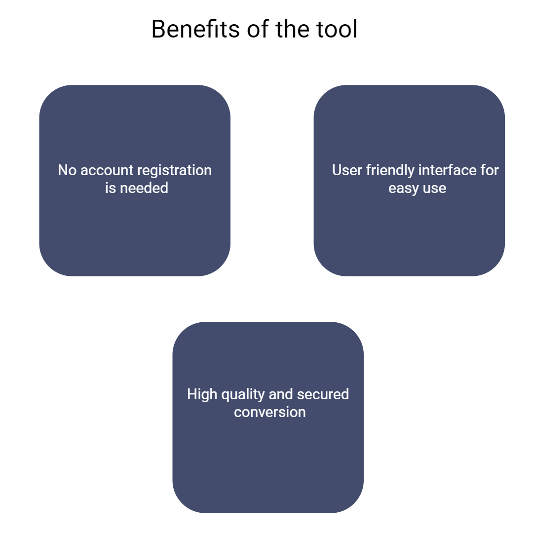 infographics image